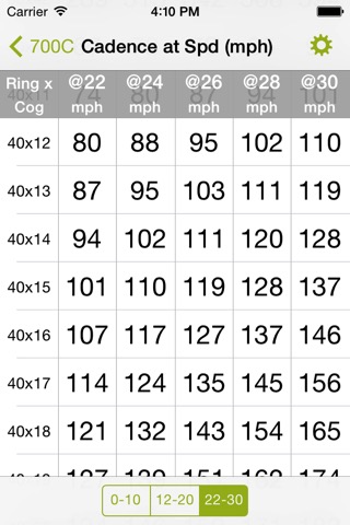 Bike Gear Ratios - Calc Speed,Cadence,Developmentのおすすめ画像5