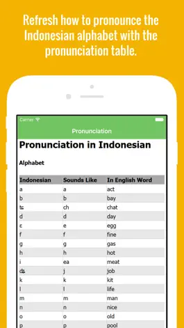 Game screenshot Indonesian Flashcards with Pictures Lite apk