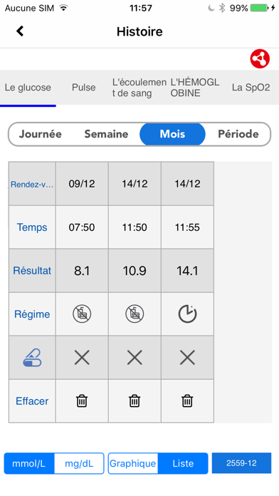 Screenshot #3 pour Vigori Diary