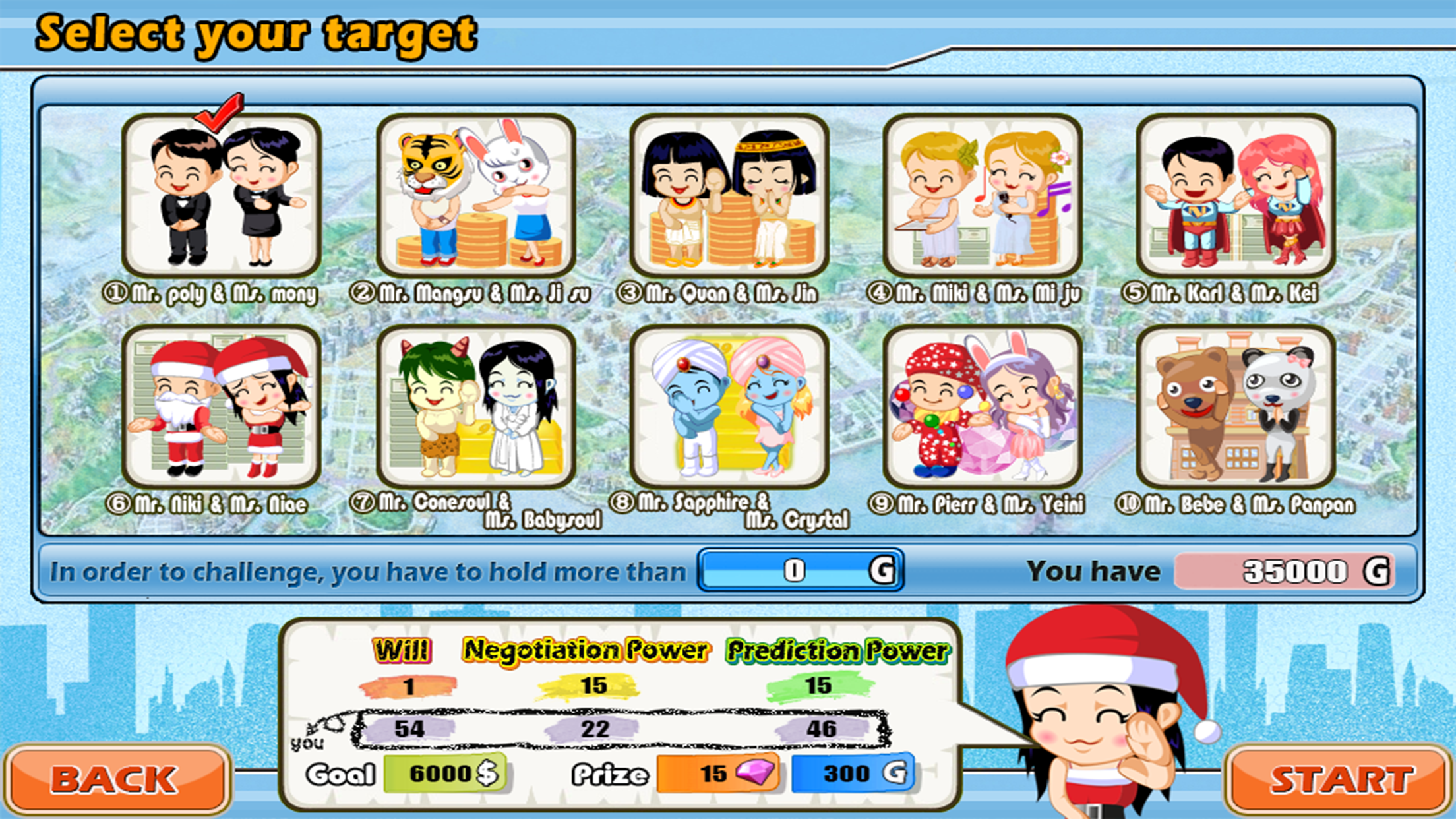 Business Craft -Restaurant Dash- screenshot 3