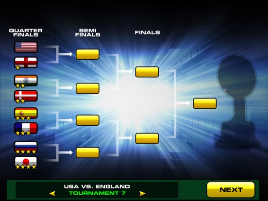 World Cup Table Tennis™ HD iPad app afbeelding 4
