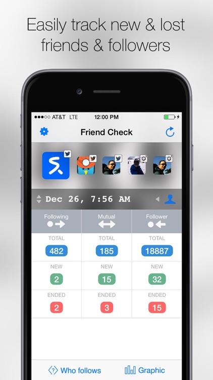 Friend Check, Follow Tracker for Twitter,Instagram