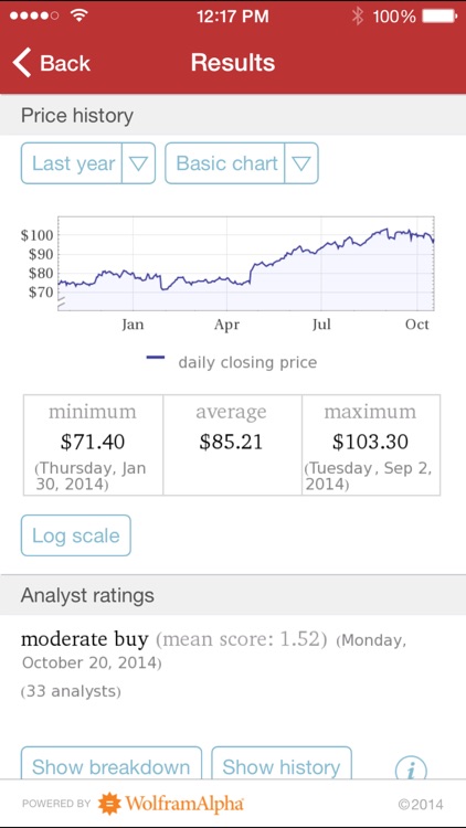 Wolfram Corporate Finance Professional Assistant