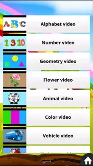 kids english - learn the language, phonics and abc iphone screenshot 4