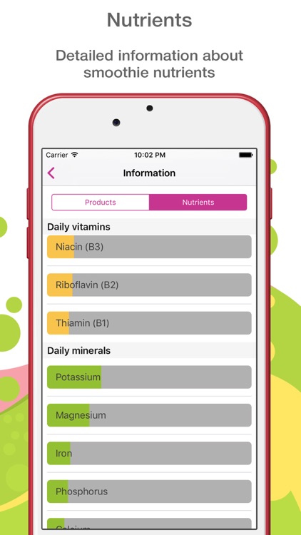 Smoothie Today screenshot-4