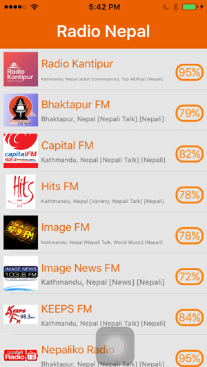 Radio Nepal - रेडियो नेपाल(圖1)-速報App