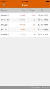 RJO Futures Mobile Trader screenshot #4 for iPhone