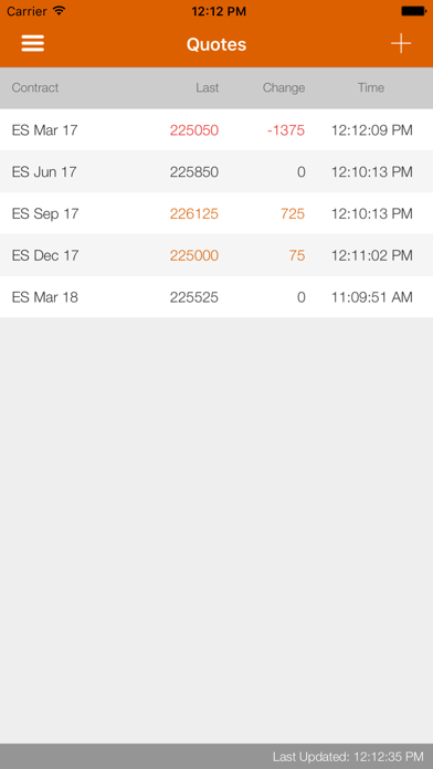 How to cancel & delete RJO Futures Mobile Trader from iphone & ipad 4