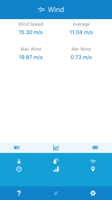 Screenshot #2 pour myMET Pro