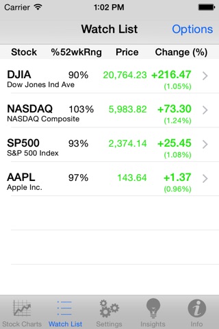 Stock TickerPicker screenshot 2