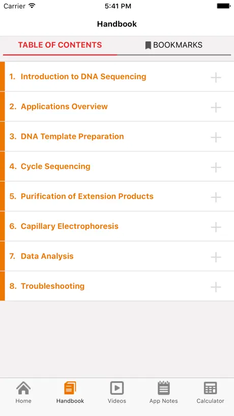 Sanger sequencing