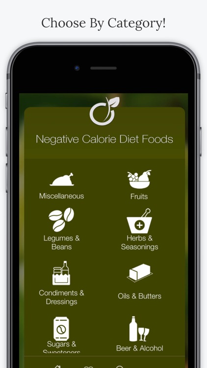 Negative Calorie Diet Foods