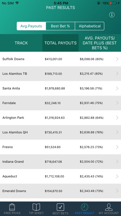 Guaranteed Tip Sheet - Horse Racing Picks screenshot-3