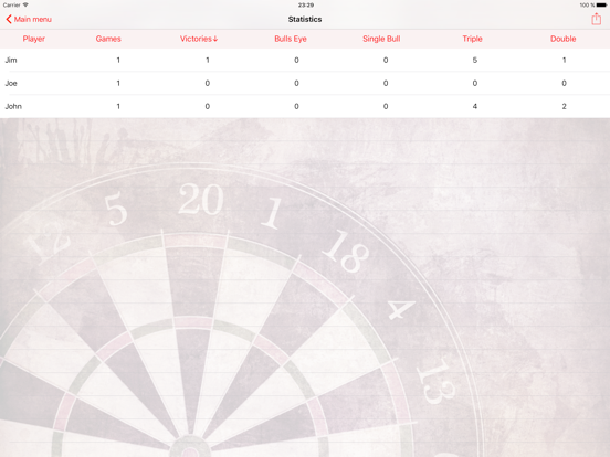 Darter iPad screenshot 5 - Games app