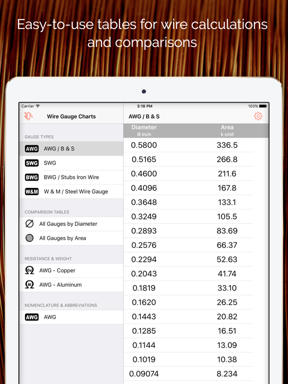 Screenshot #4 pour Wire Gauge Charts - Size tables for AWG, SWG, BWG