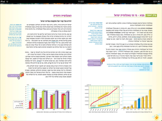 Screenshot #5 pour כותר לימוד