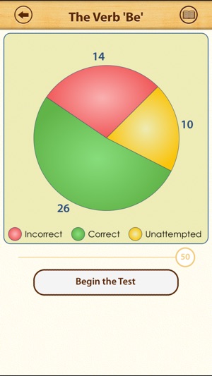 Grammar Express: Tenses Lite(圖5)-速報App