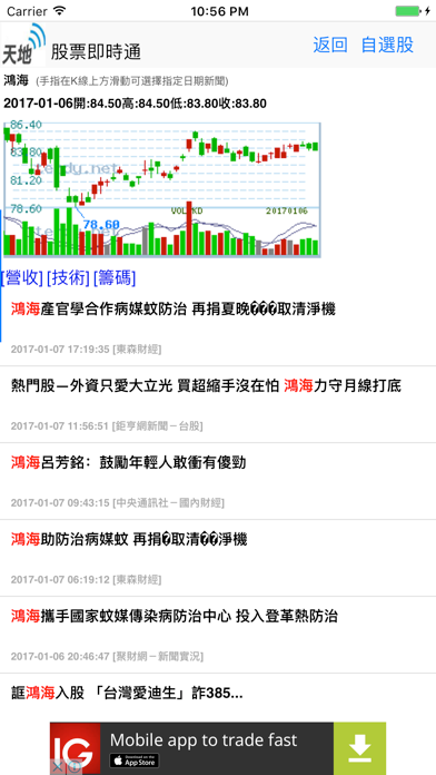 Screenshot #2 pour 股票即時通