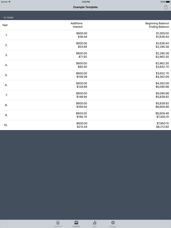 Screenshot #6 pour Cic - Compound Interest Calculator