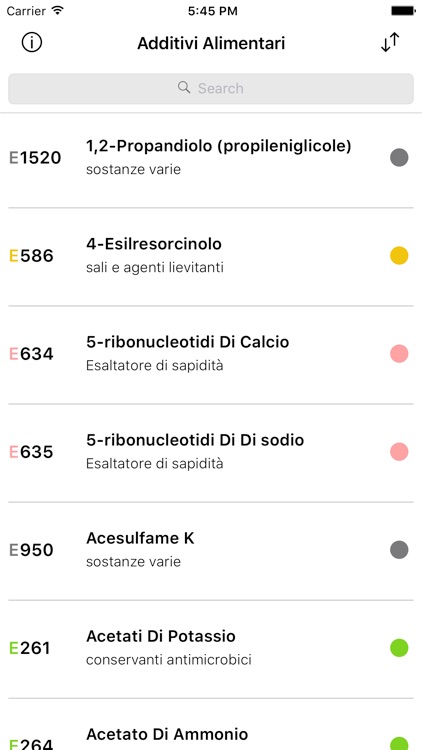 Additivi e Coloranti