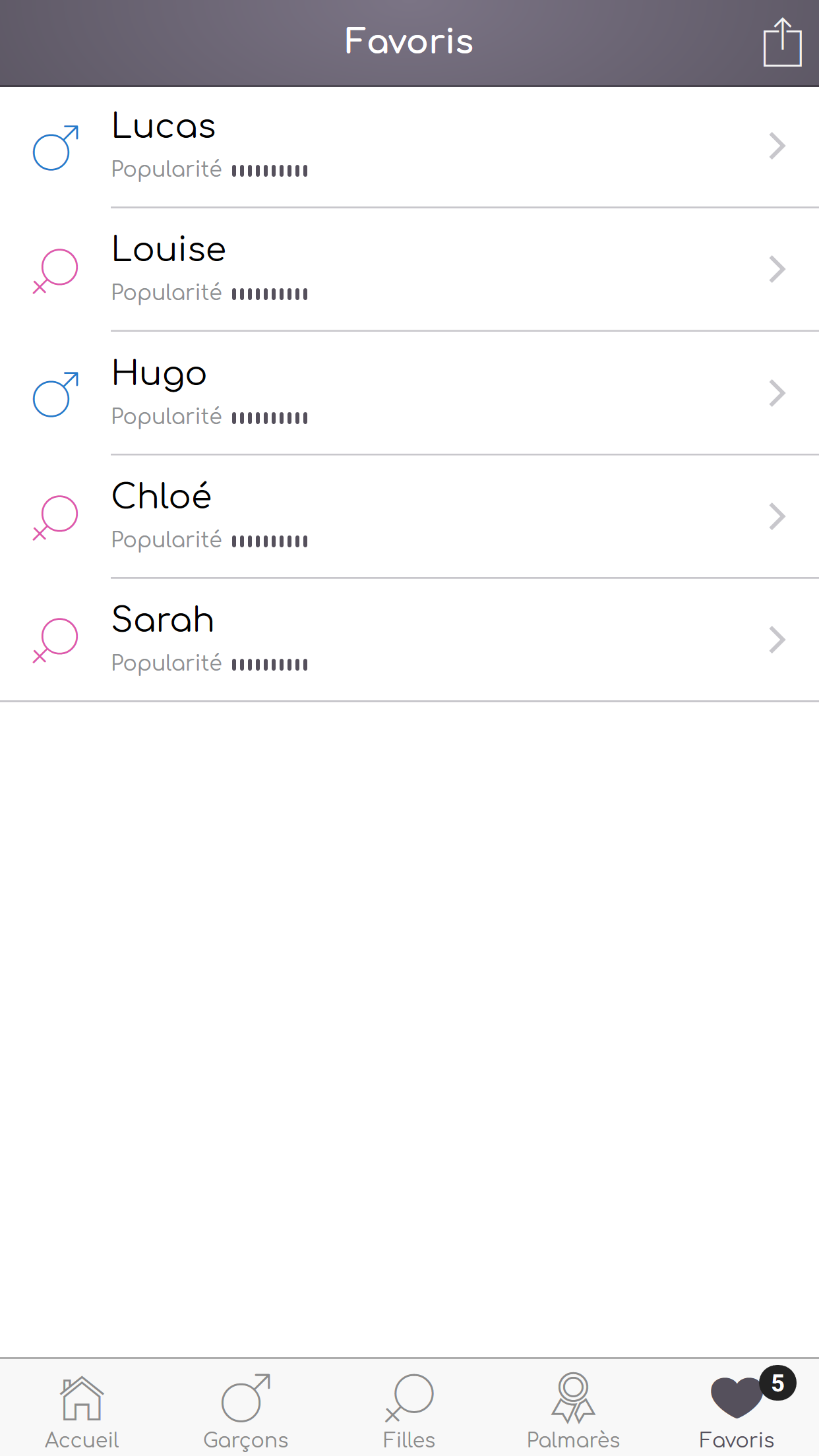 Tous les prénoms pour bébé