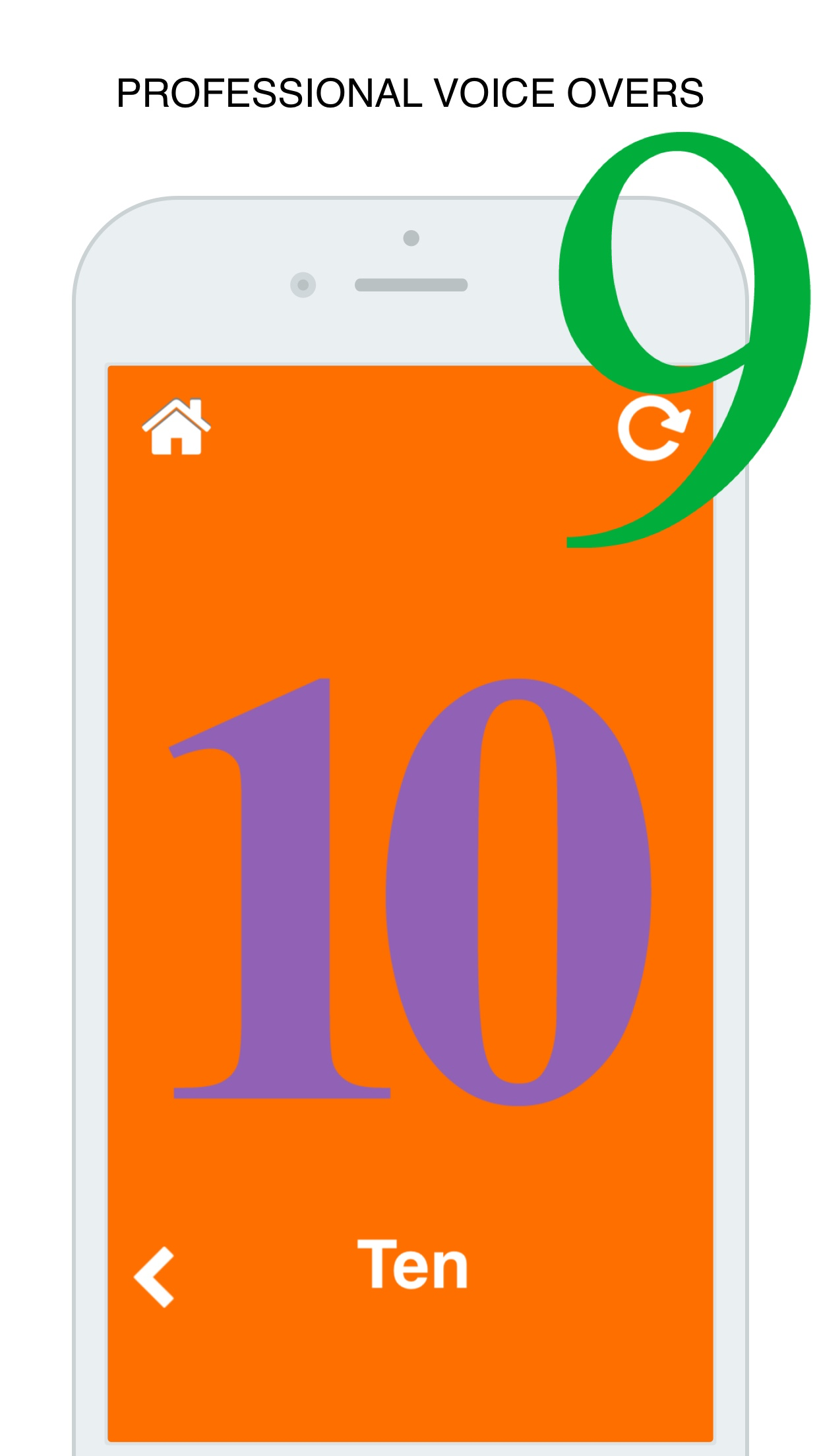 Counting  Flashcard for babies and preschool