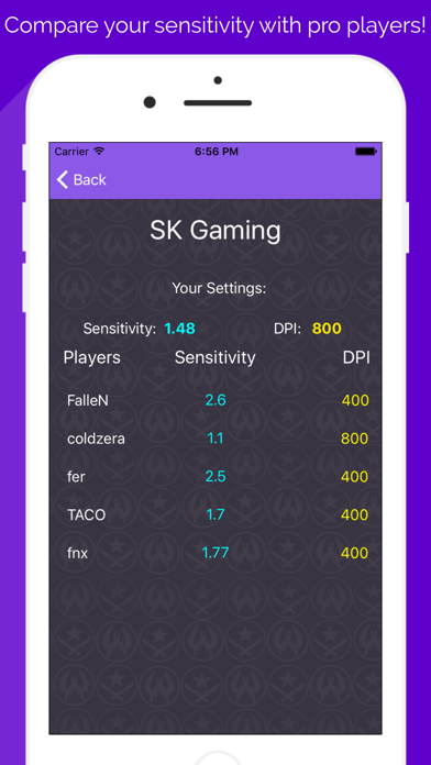 Sensitivity Pro for CSGO Screenshot