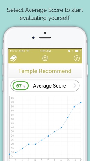LDS Temple Recommend Evaluation - Lite