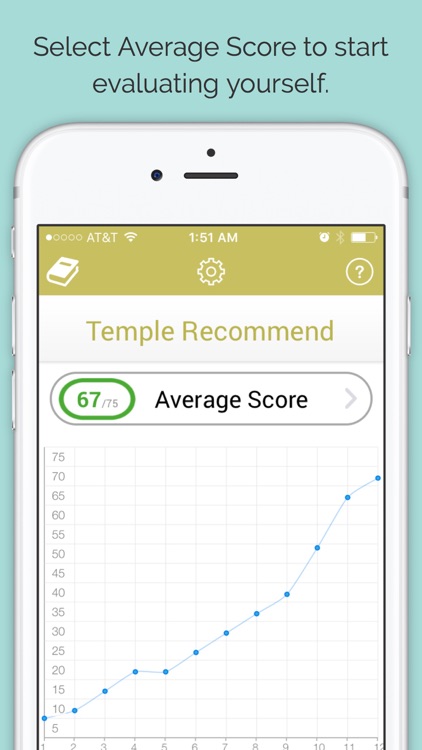 LDS Temple Recommend Evaluation - Lite