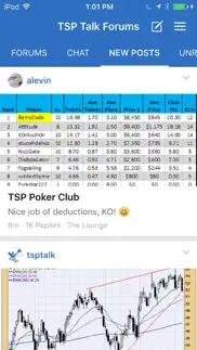 tsp talk problems & solutions and troubleshooting guide - 3