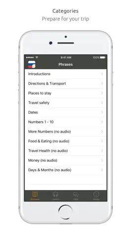 Game screenshot Russian Language Guide & Audio - World Nomads mod apk