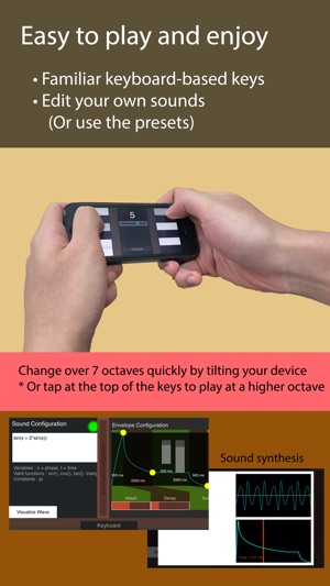 Synthetiltzer(圖1)-速報App