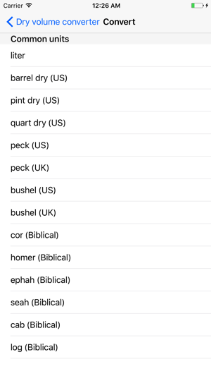 Dry volume converter(圖2)-速報App