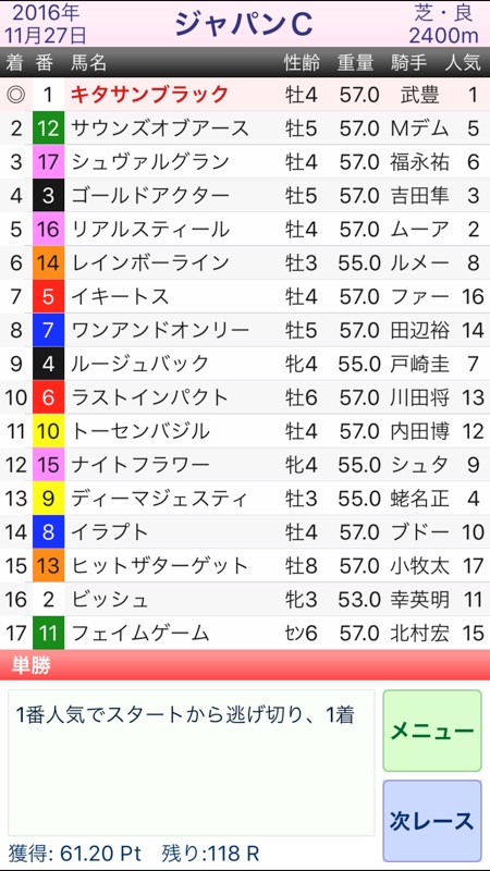 馬Q〜競馬クイズ[重賞レース] screenshot 2