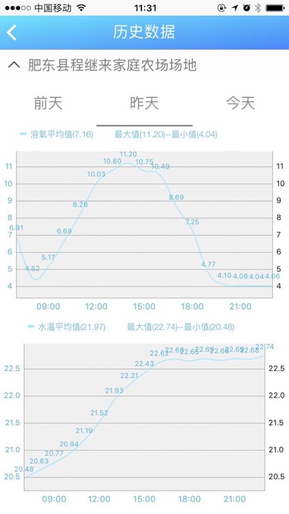 拓立德循环流水物联网系统 screenshot-4