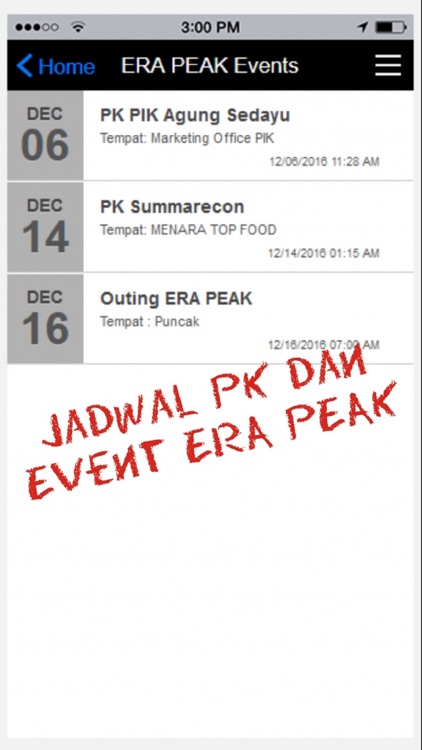 ERA PEAK