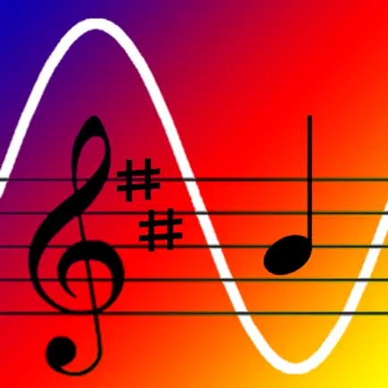 What Key Читы