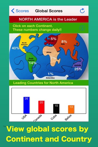 2048 Global Challenge - Powers of 2, 3 & Fibonacci screenshot 3