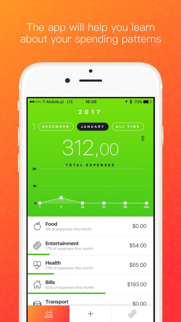 Blinq Simple Expense Tracker Spendings Analytics