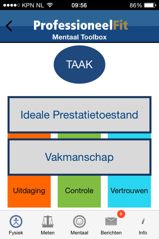 ProfessioneelFit screenshot 3