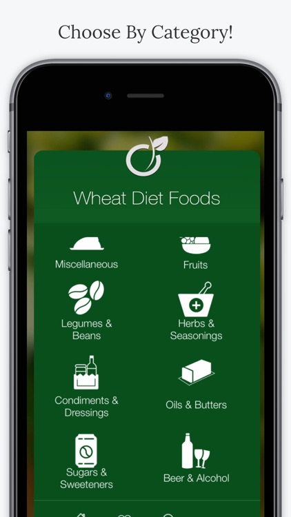 Wheat Diet Foods