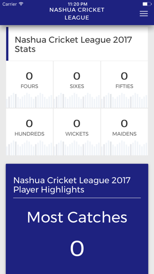 Nashua Cricket League