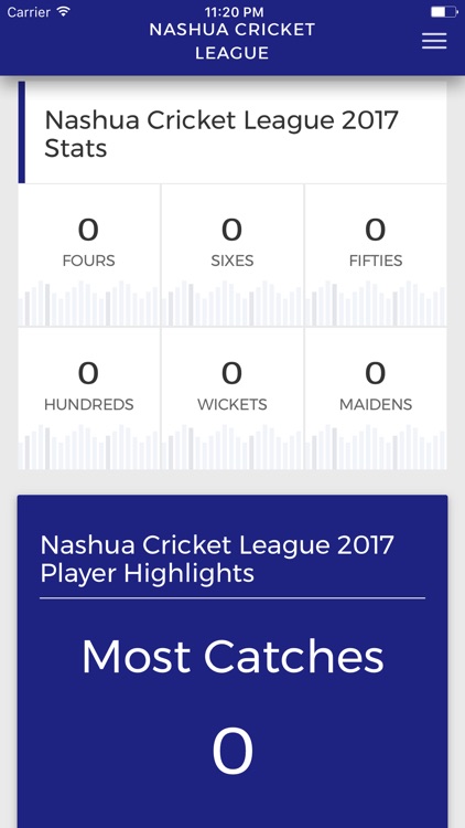 Nashua Cricket League