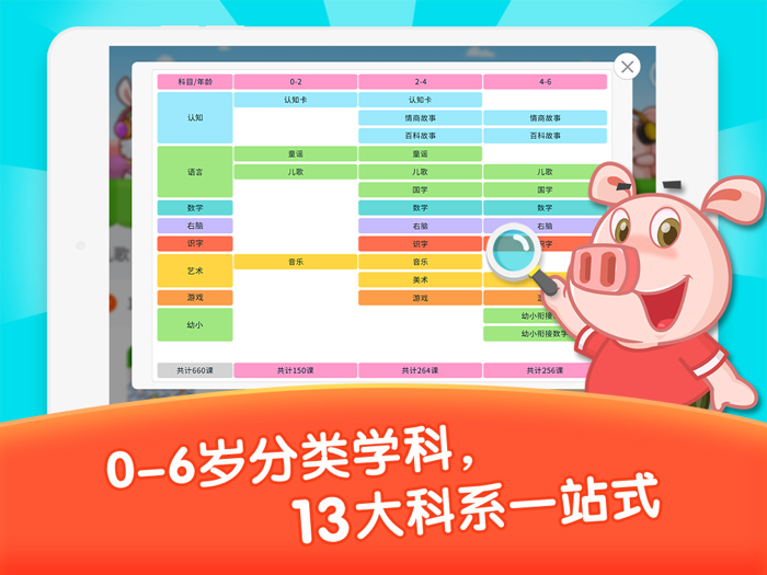 宝宝王国—儿童益智启蒙必备，育儿小帮手