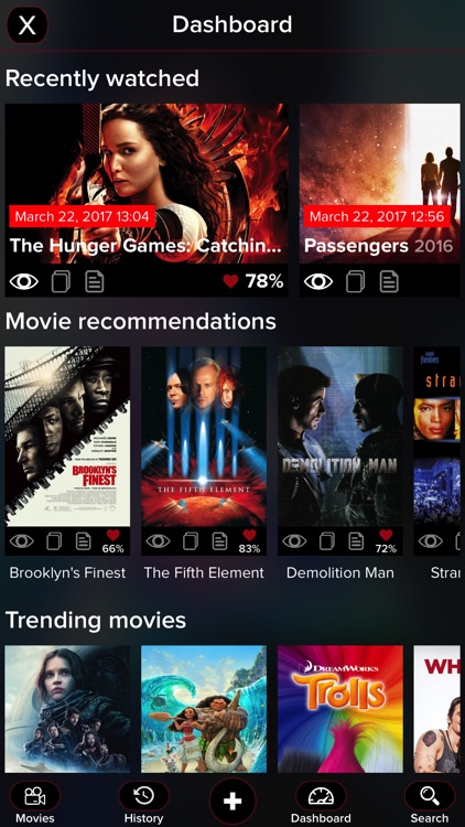 Kyra for Trakt: Movies edition