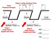 ez dive planner ipad resimleri 3