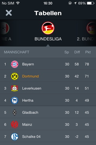 90min - Bayern München Edition screenshot 4