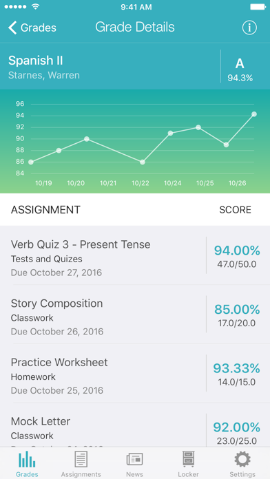 Screenshot #1 pour Looped for School Loop