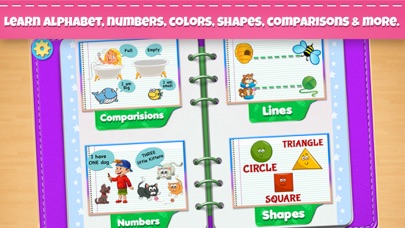 Screenshot #2 pour EduLand - Preschool Educational Games for Kids