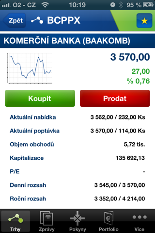 Fio Smartbroker - náhled